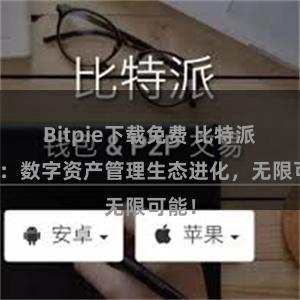 Bitpie下载免费 比特派钱包：数字资产管理生态进化，无限可能！