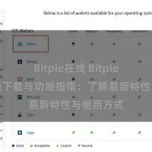 Bitpie在线 Bitpie钱包最新版下载与功能指南：了解最新特性与使用方式