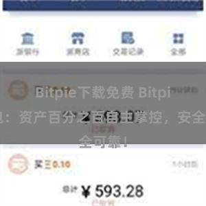 Bitpie下载免费 Bitpie钱包：资产百分之百自主掌控，安全可靠！