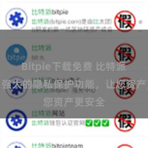 Bitpie下载免费 比特派钱包：强大的隐私保护功能，让您资产更安全