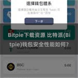 Bitpie下载资源 比特派(Bitpie)钱包安全性能如何？