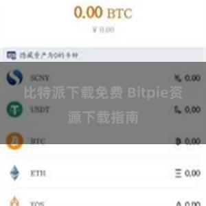 比特派下载免费 Bitpie资源下载指南