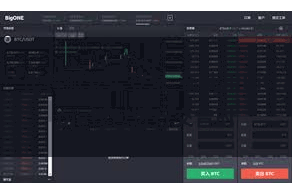 比特派安全登录 在使用Bitpie钱包进行交昔时